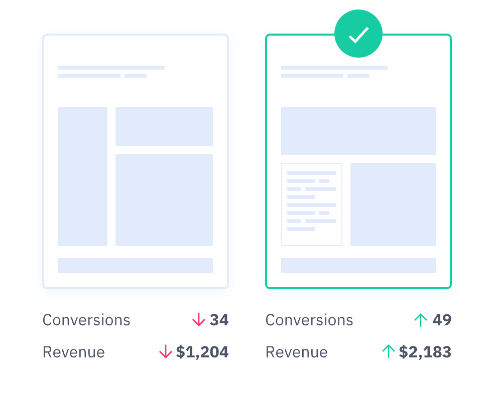 ActiveCampaign vs TinyEmail: ActiveCampaign's analytics dashboard