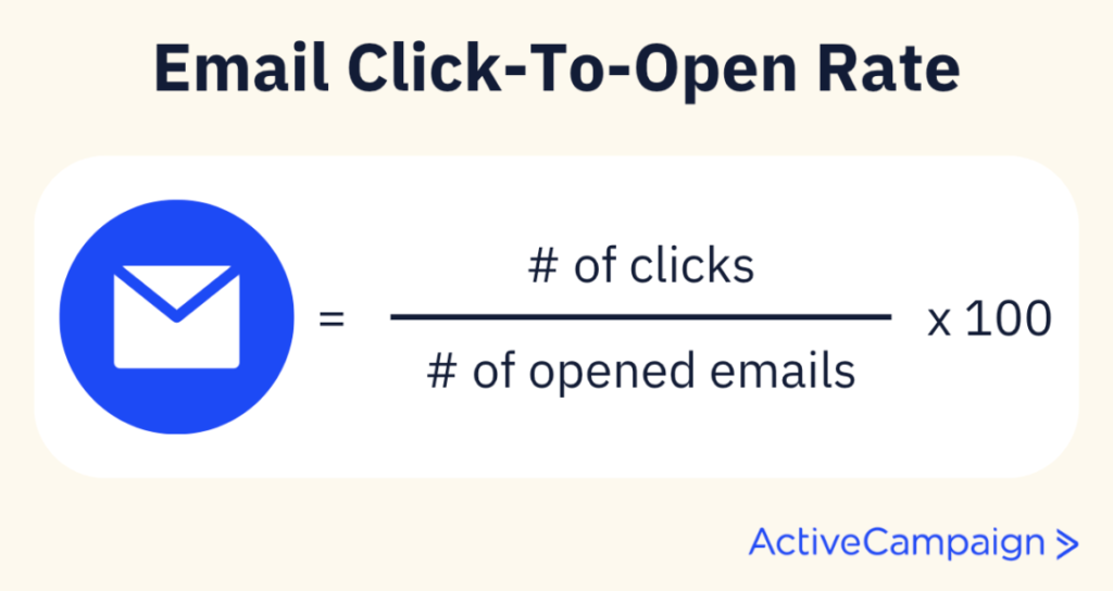 ActiveCampaign vs TinyEmail: Example of delivery data from ActiveCampaign