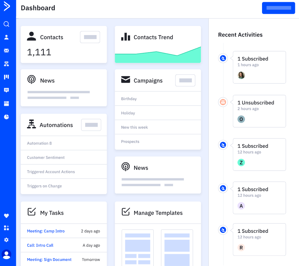 ActiveCampaign vs TinyEmail: ActiveCampaign Dashboard